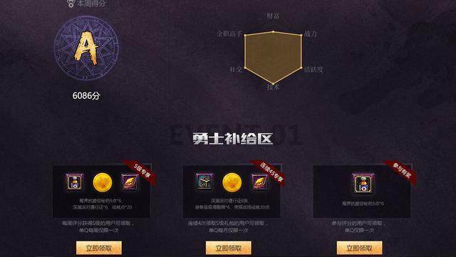 dnf公益服剑神新增CP技能展示分析，快乐风男还是下水道？161