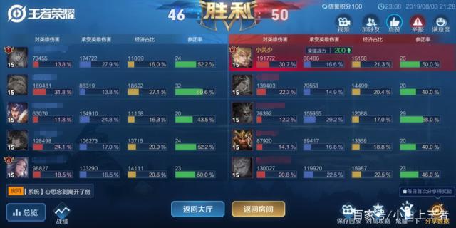 地下城私服-与勇士私服绝版武器（地下城私服-与勇士私服绝版武器详解）499