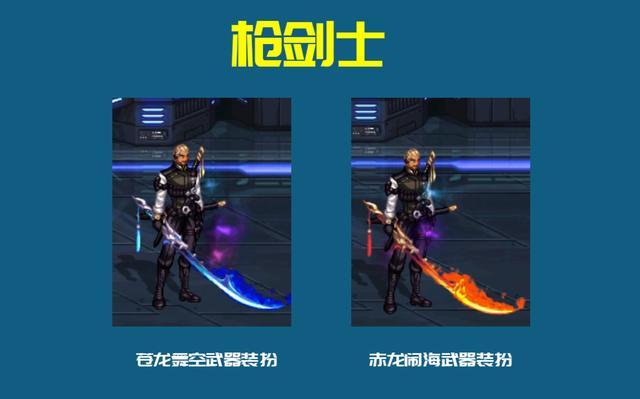 自己怎样开dnf私服636