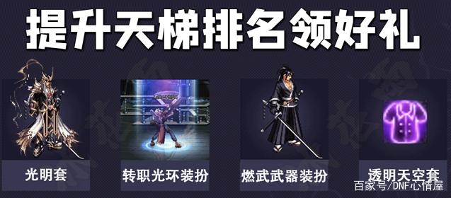 地下城私服-与勇士私服粉武器怎么上（地下城私服-与勇士私服粉的福音——武器装备攻略）774