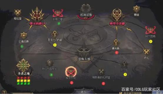 dnf私服发布网右槽25属强才800W金币？三大职业专属，但存在着限制950